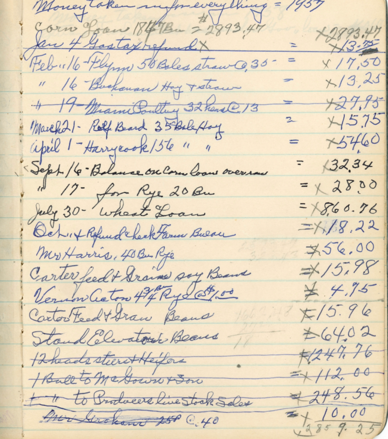Page 45 of the later Lapp farm book. Page 45 of the later Lapp farm book.