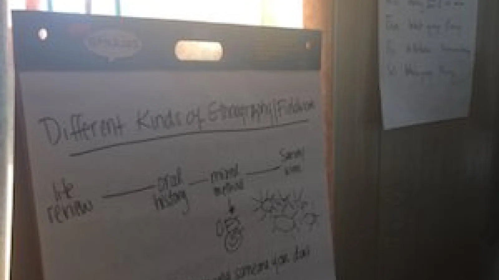 fieldschool notes on a poster