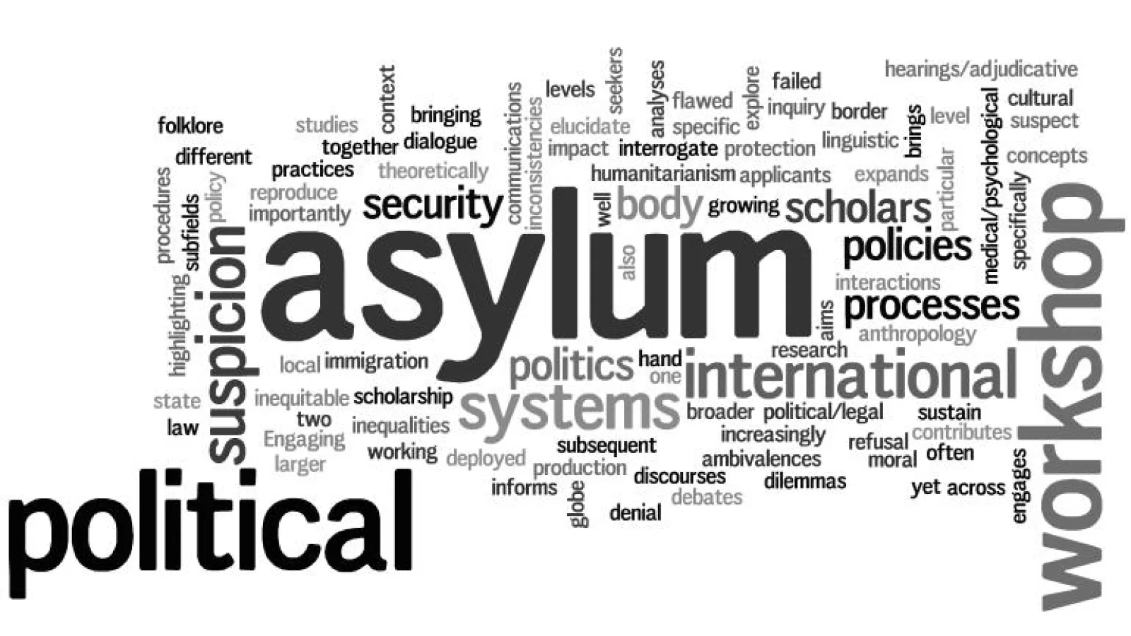 Political Asylum and the Politics of Suspicion
