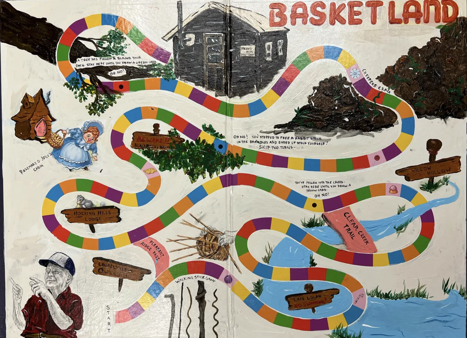 Basketland board game